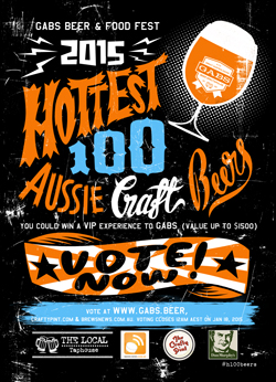 hottest100_2015_vote