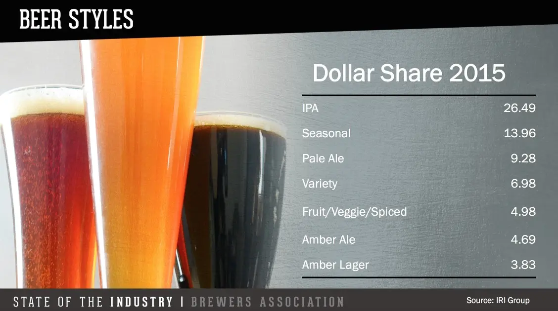 Screen Shot 2016-05-05 at 1.02.32 pm