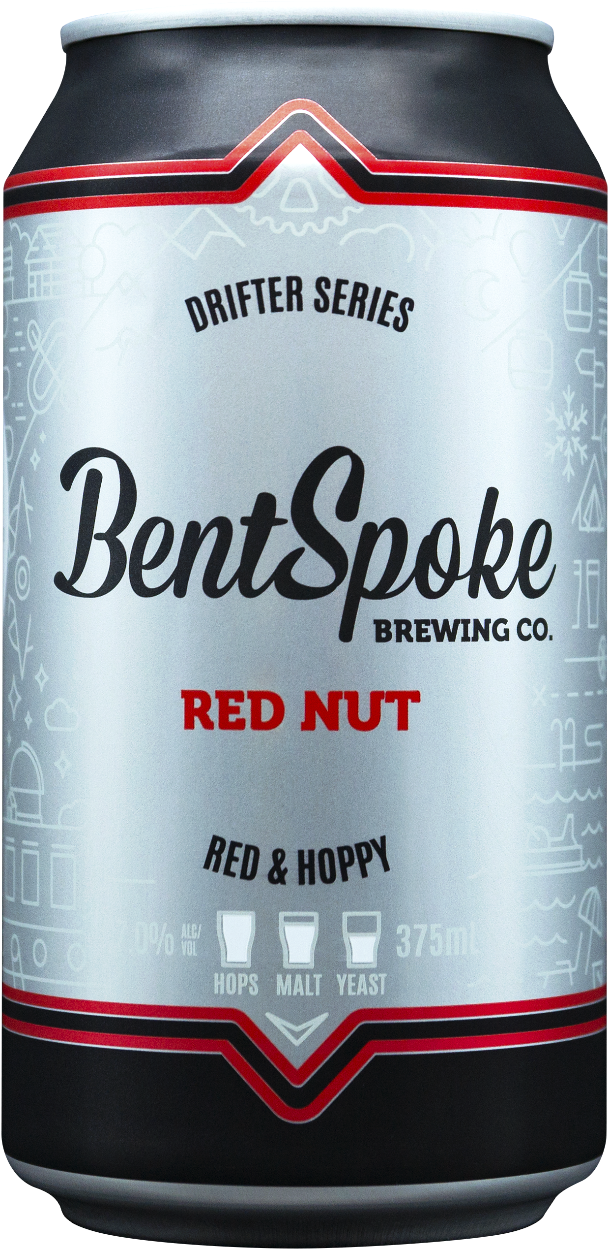 BentSpoke's new Red Nut "Red Hoppy" Red IPA 