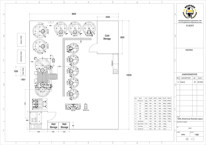 1200L-Brewhouse-Example-Layout
