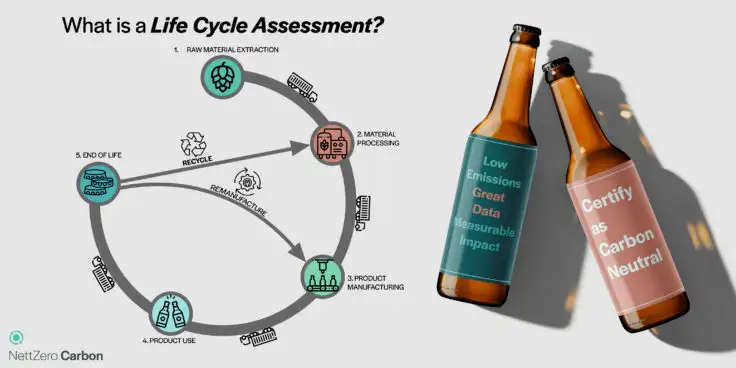 NettZero Supplied Image 01