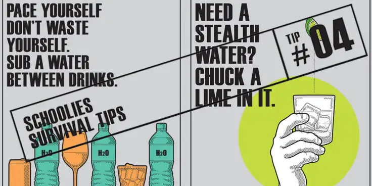 To help continue shifting attitudes during this year’s Schoolies celebrations and encourageresponsible alcohol consumption, DrinkWise Schoolies Survival Tips campaign will be seen inover 700 retail stores in Schoolies hotspots around the country To help continue shifting attitudes during this year’s Schoolies celebrations and encourage responsible alcohol consumption, DrinkWise Schoolies Survival Tips campaign will be seen in over 700 retail stores in Schoolies hotspots around the country